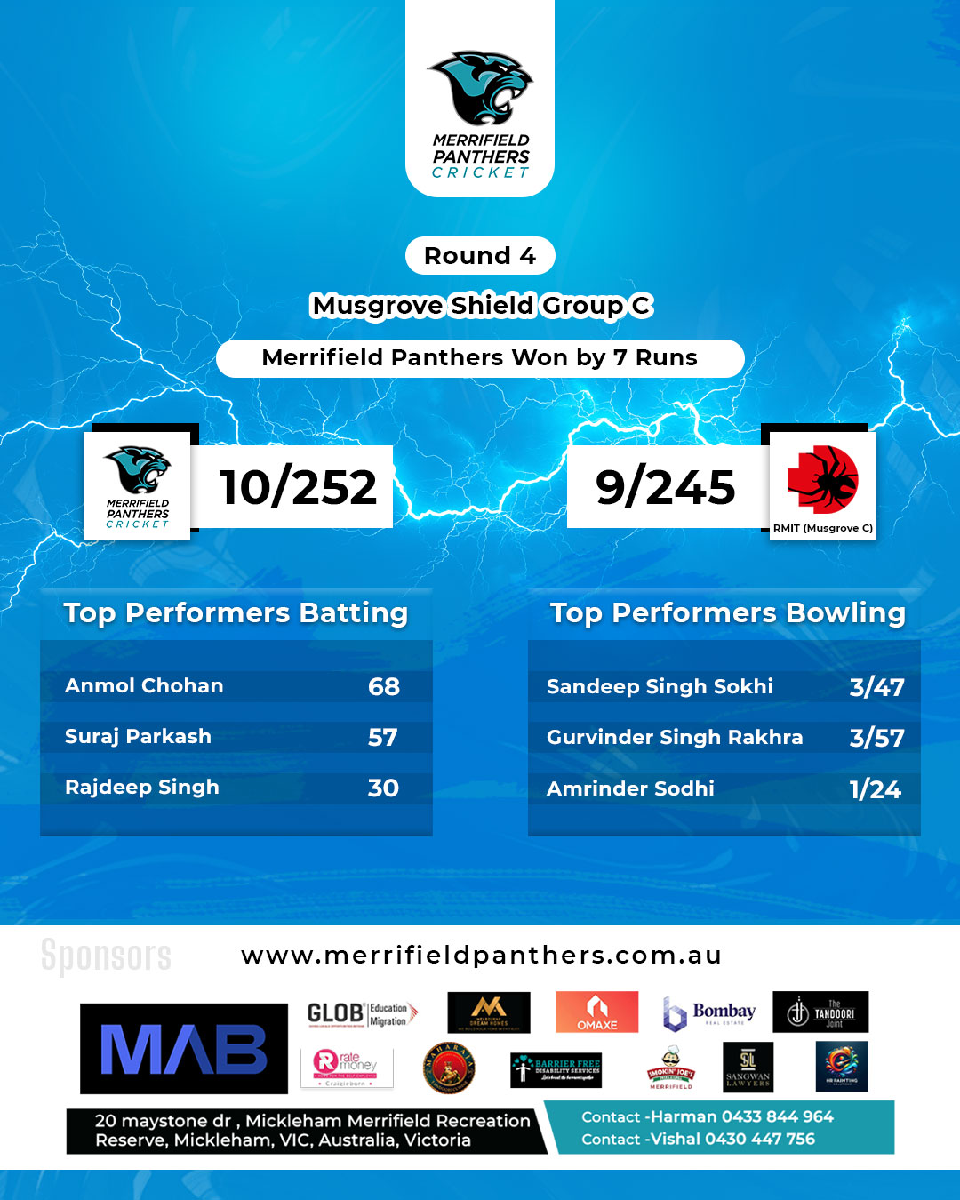 Merrifield Panthers — Match Results